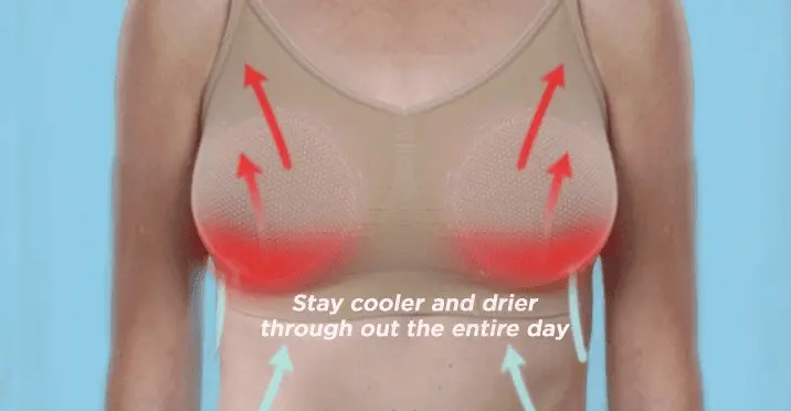 Cooling zones