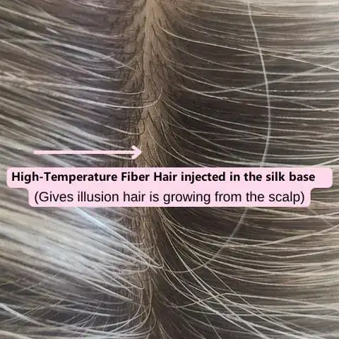 Hair Topper Measurement Guide