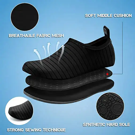 Material details